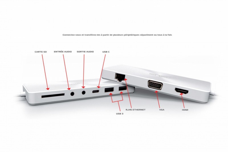 ZenBook 3 Universal Dock embout US Asus