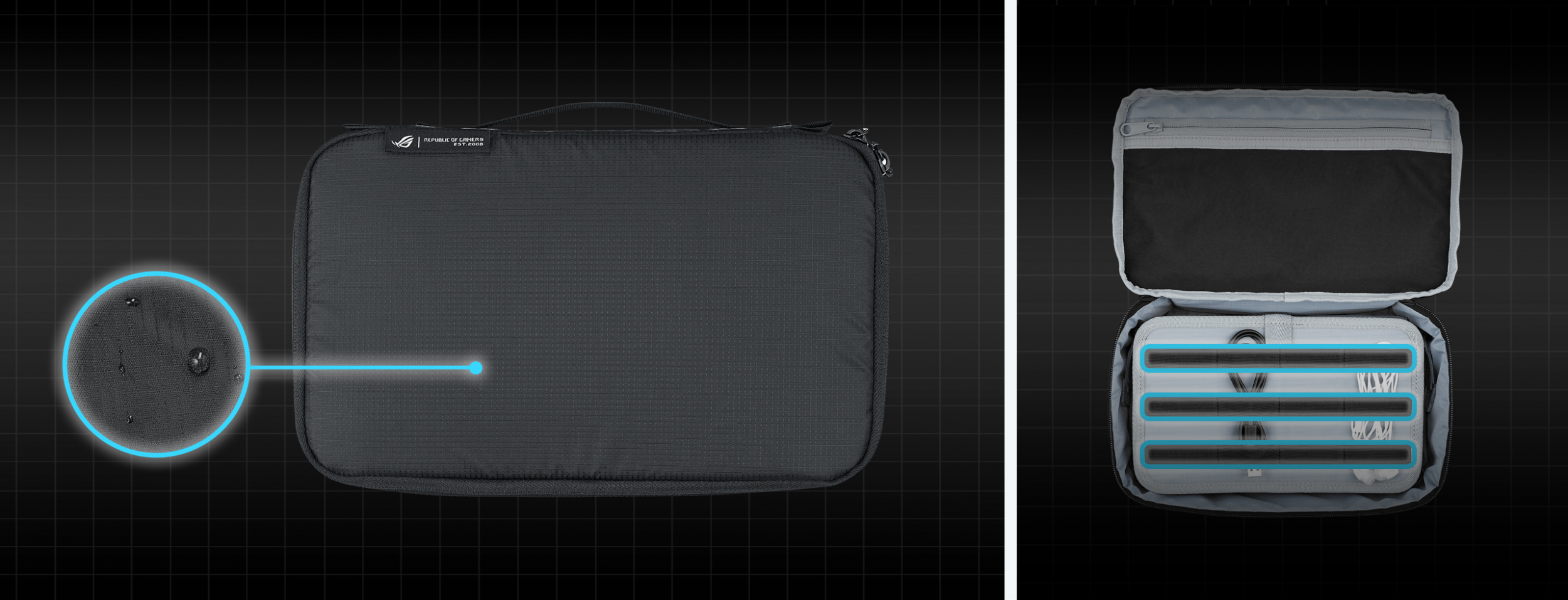 deux séparateurs Velcro permettant de créer des compartiments qui s'adaptent parfaitement à la console portable ROG Ally