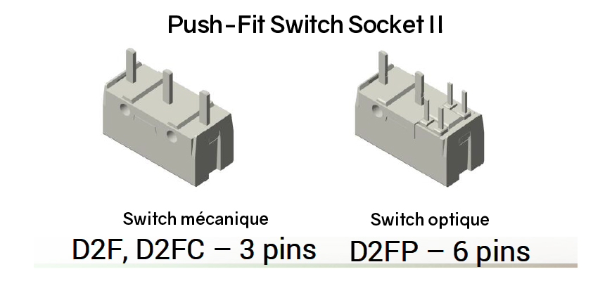 Push fit socket