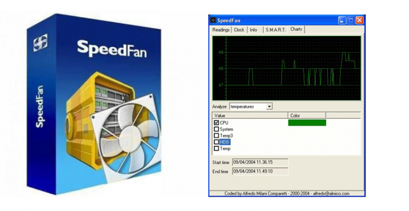 Surchauffe PC : Speedfan