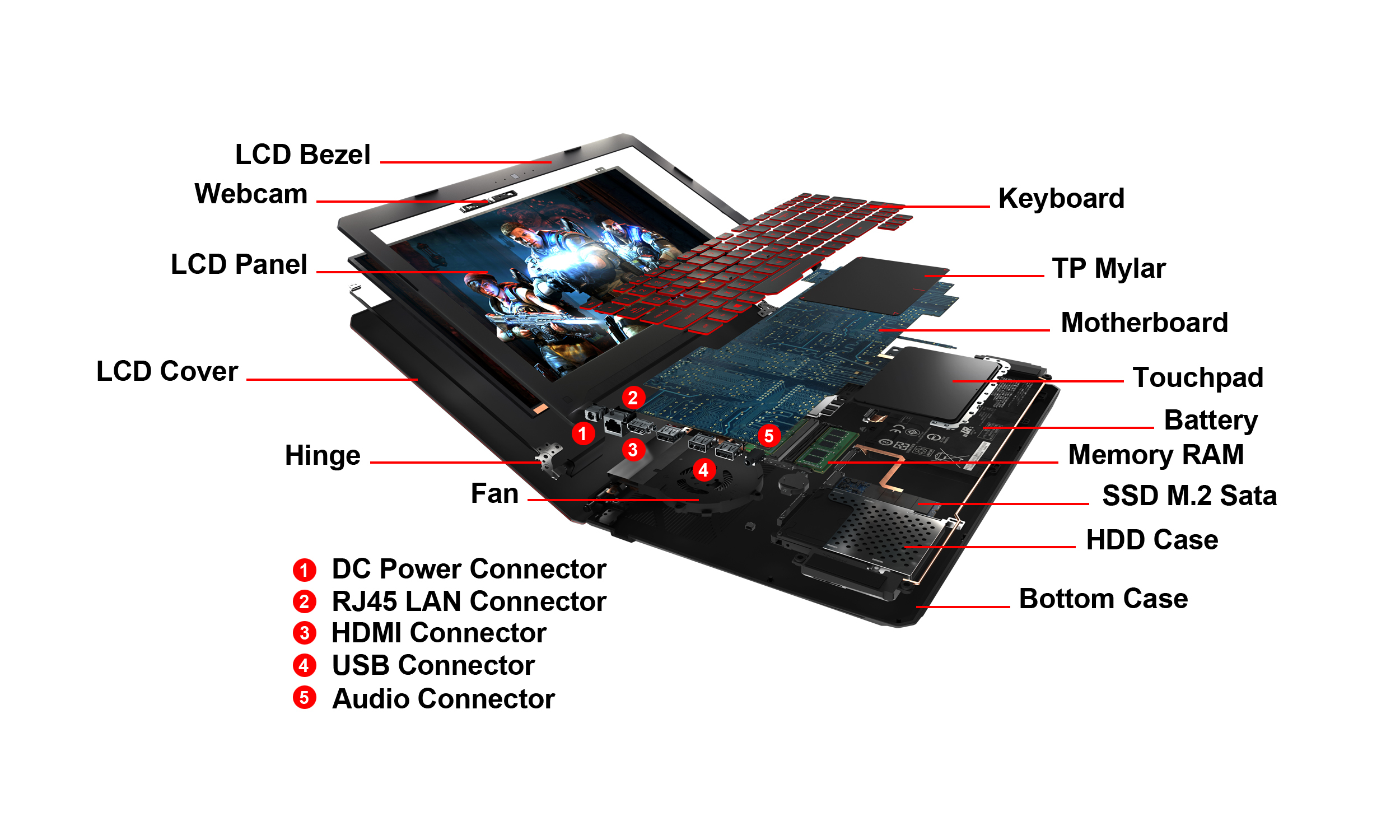 Composants d'ordinateur portable Asus