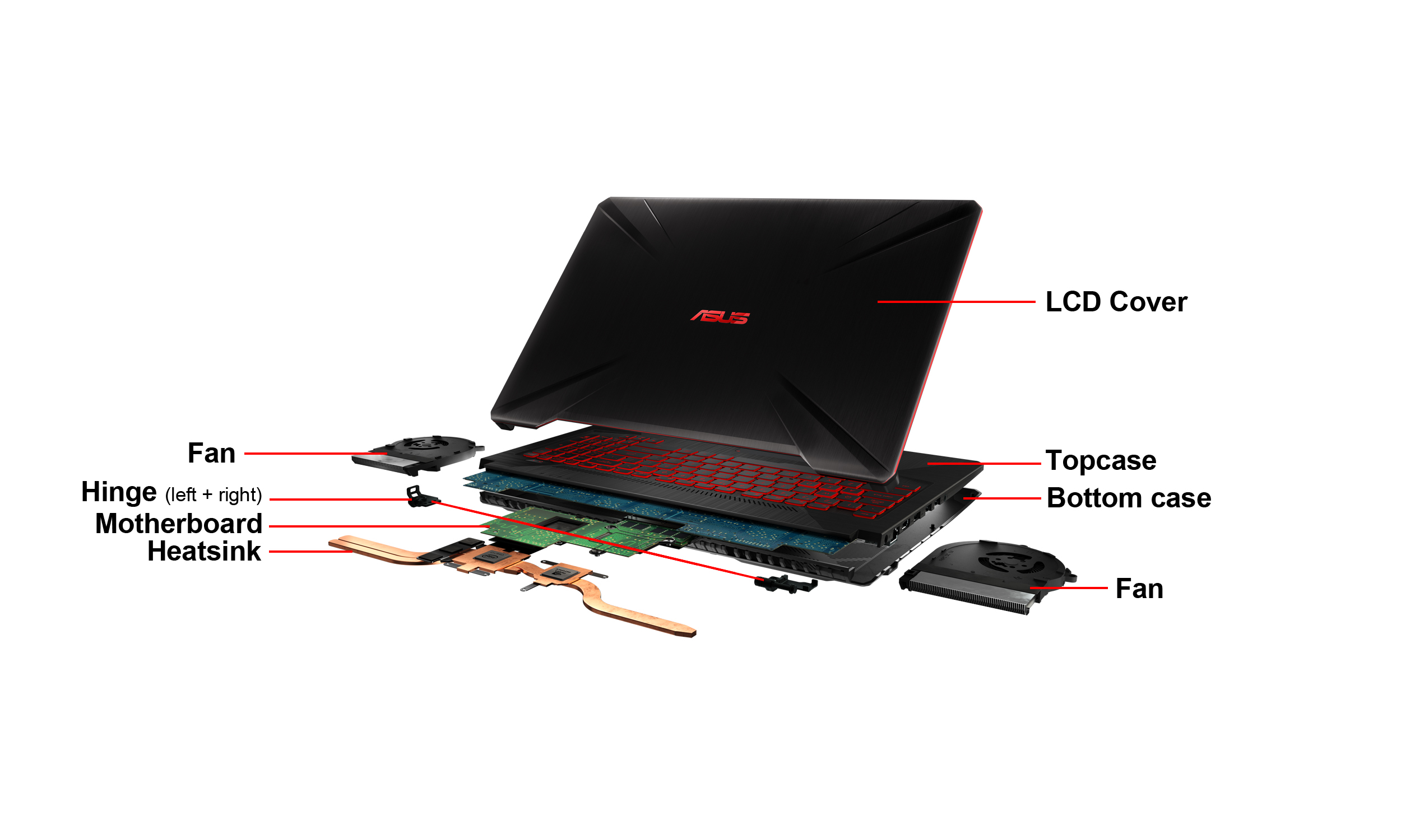 Capot LCD